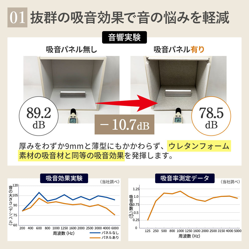 吸音パネル 「hisoka」厚さ9mm 虫ピン付属 12枚セット