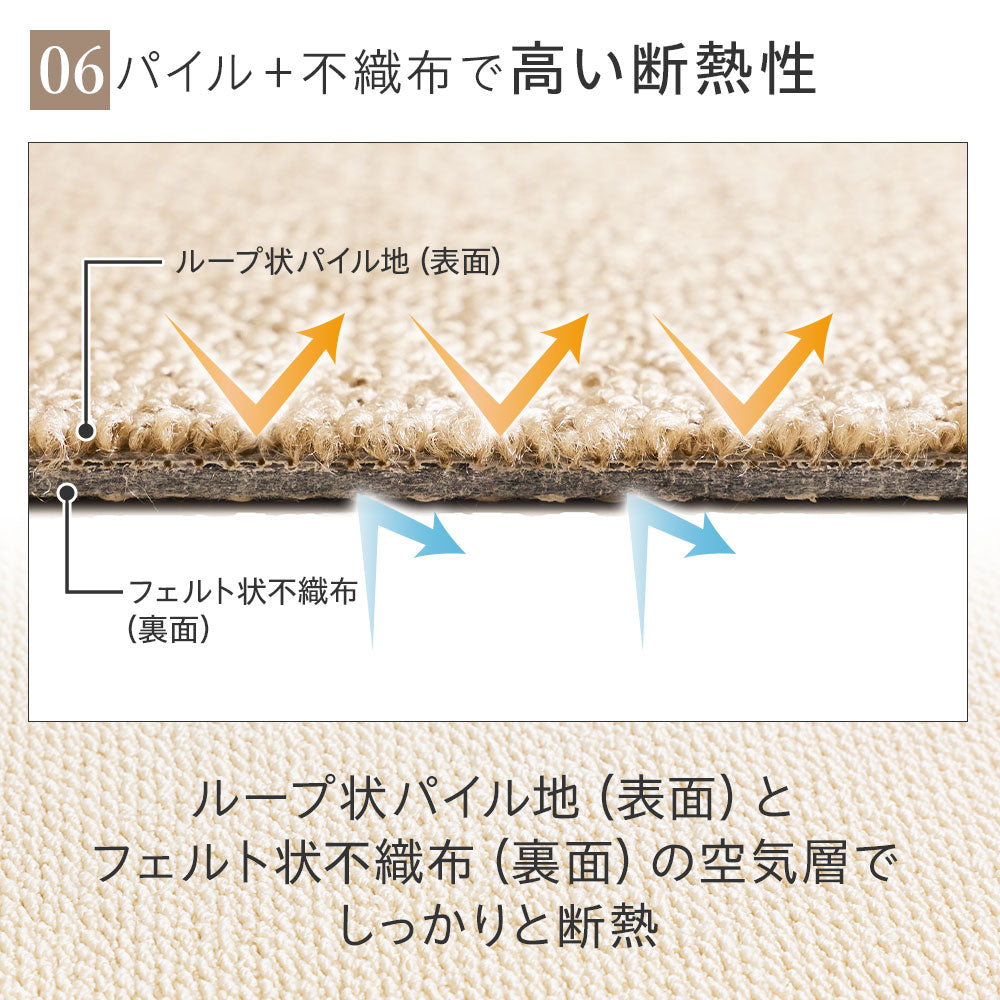 日本製 タイルカーペット 「Soful」 床衝撃音低減ΔLL(I)-4 50×50cm 厚み10mm 10枚セット
