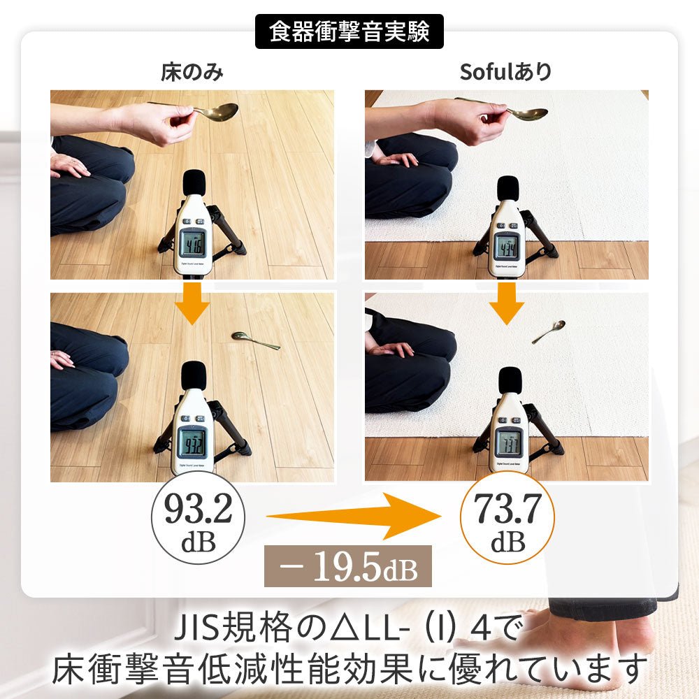 日本製 タイルカーペット 「Soful」 床衝撃音低減ΔLL(I)-4 50×50cm 厚み10mm 10枚セット