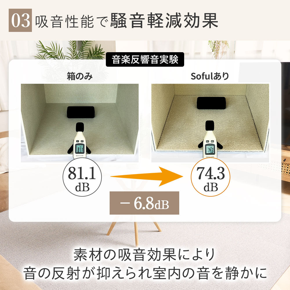 日本製 タイルカーペット 「Soful」 床衝撃音低減ΔLL(I)-4 50×50cm 厚み10mm 10枚セット