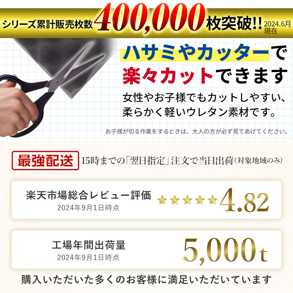 波型 ウレタンフォーム 25cm×25cm 厚み3cm  密度26kg/m3 【4枚/12枚/24枚】