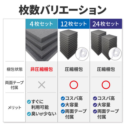 フラット型 ウレタンフォーム 25cm×25cm 厚み3cm  密度26kg/m3 【4枚/12枚/24枚】