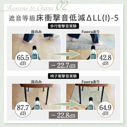 日本製 防音タイル カーペット「Fuwra」床衝撃音低減ΔLL(I)-5 40×40cm 厚み10mm 10枚セット