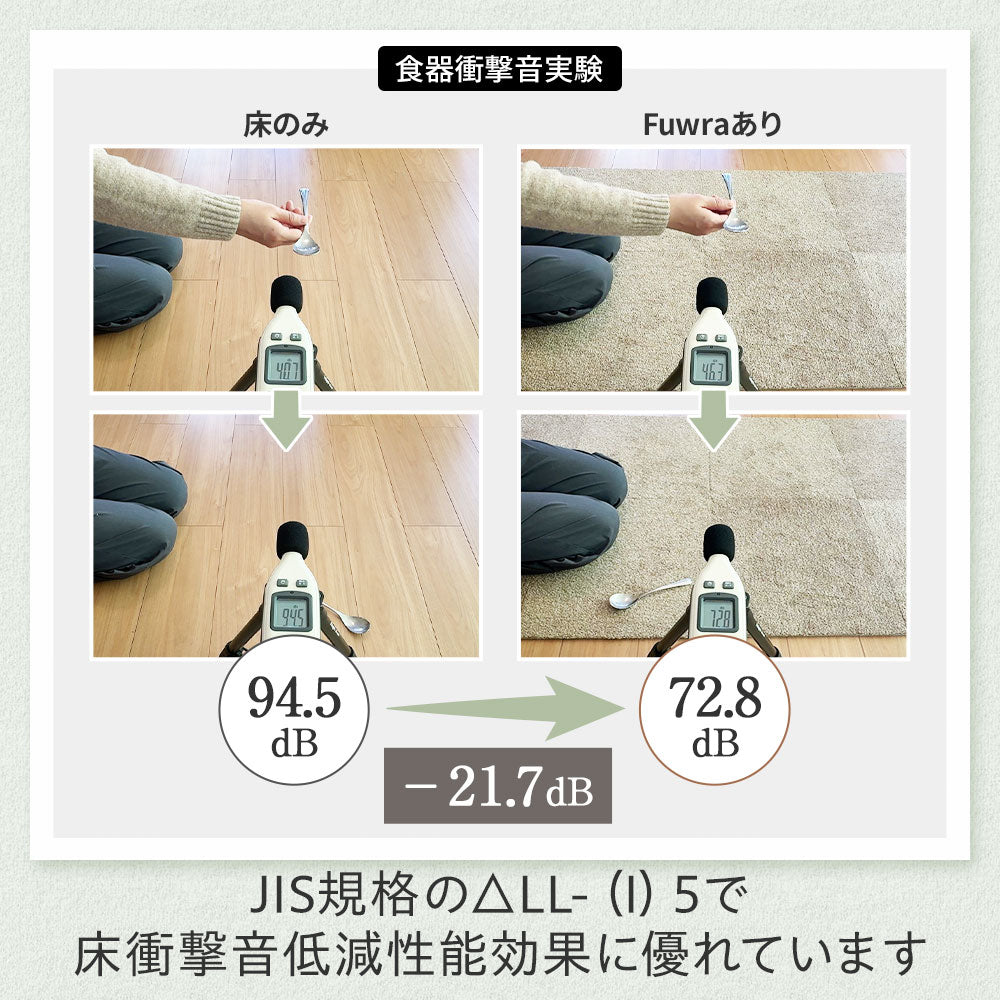日本製 防音タイル カーペット「Fuwra」床衝撃音低減ΔLL(I)-5 40×40cm 厚み10mm 10枚セット