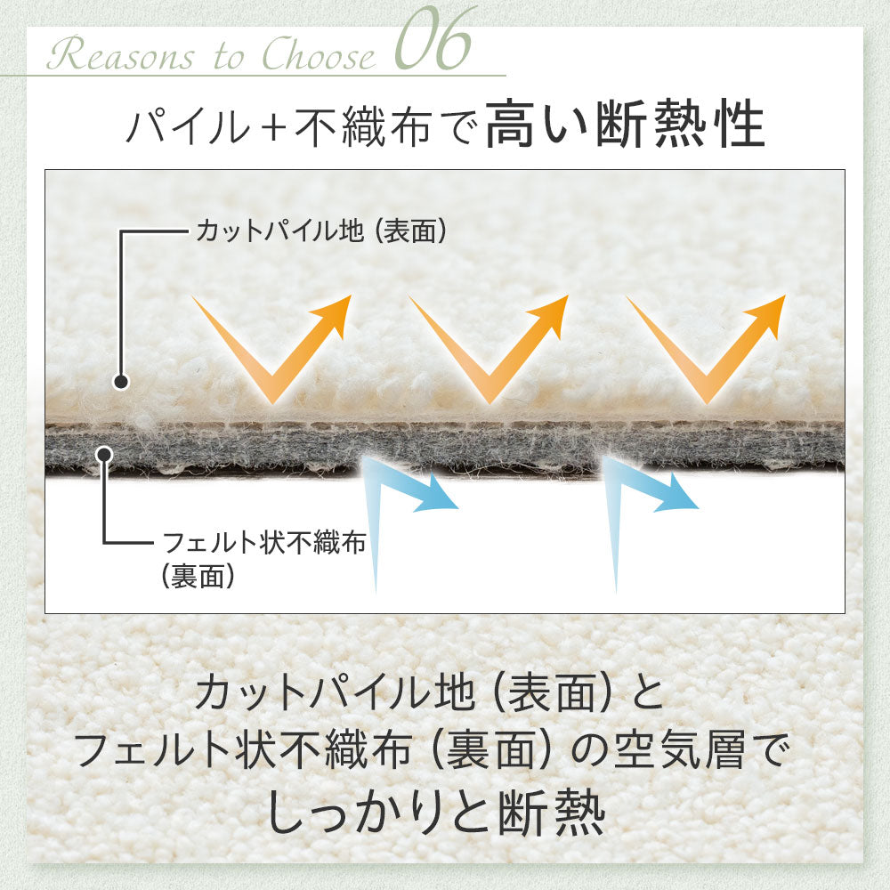 日本製 防音タイル カーペット「Fuwra」床衝撃音低減ΔLL(I)-5 40×40cm 厚み10mm 10枚セット