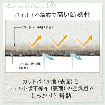 日本製 防音タイル カーペット「Fuwra」床衝撃音低減ΔLL(I)-5 40×40cm 厚み10mm 10枚セット
