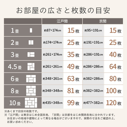 日本製 防音タイル カーペット「Fuwra」床衝撃音低減ΔLL(I)-5 40×40cm 厚み10mm 10枚セット