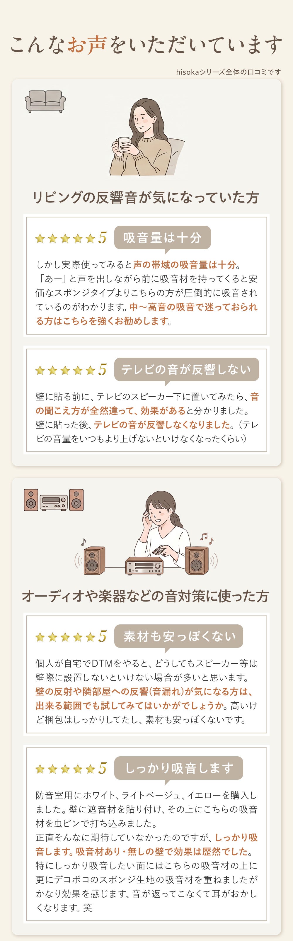 吸音パネル 「hisokaPRO」 スクエア型 厚さ18mm 虫ピン付属 12枚セット