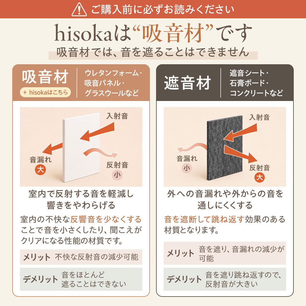 吸音パネル 「hisoka」厚さ9mm 虫ピン付属 12枚セット