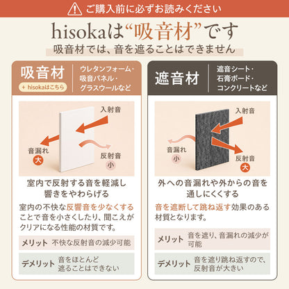 吸音パネル 「hisoka」厚さ9mm 虫ピン付属 12枚セット