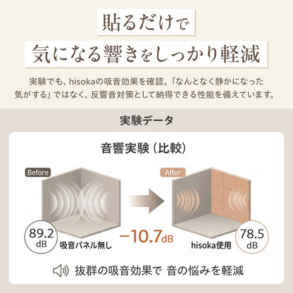 吸音パネル 「hisoka」厚さ9mm 虫ピン付属 12枚セット