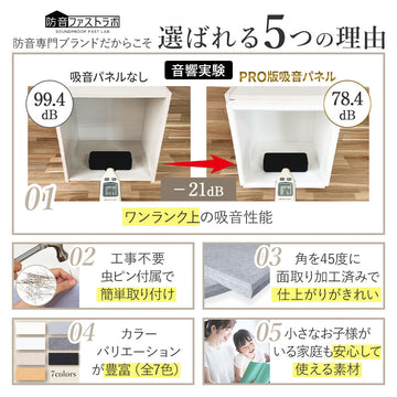 吸音パネル 「hisokaPRO」 スクエア型 厚さ18mm 虫ピン付属 12枚セット 