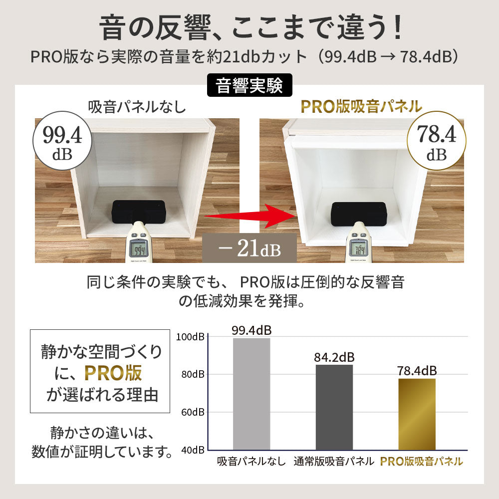 吸音パネル 「hisokaPRO」 スクエア型 厚さ18mm 虫ピン付属 12枚セット