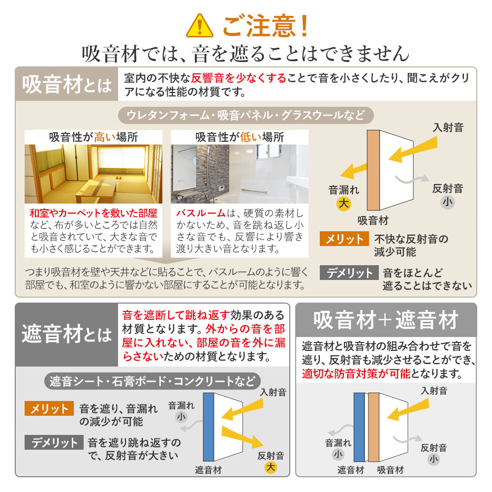 吸音パネル 「hisokaPRO」 スクエア型 厚さ18mm 虫ピン付属 12枚セット