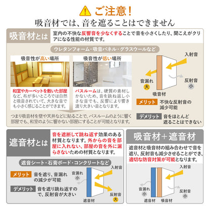 吸音パネル 「hisokaPRO」 スクエア型 厚さ18mm 虫ピン付属 12枚セット