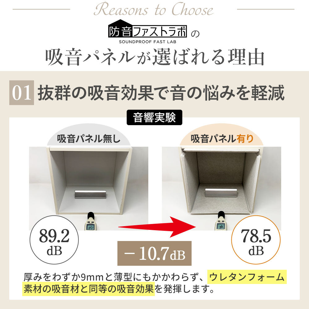 防音ファストラボ】吸音パネル 「hisoka」スクエア型 ヘキサゴン型 厚さ9mm 虫ピン付属 12枚セット – 防音ファストラボ公式ショップ