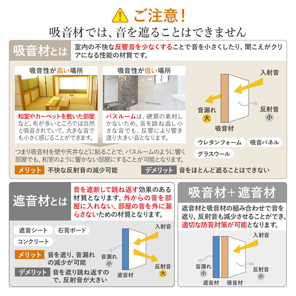 防音ファストラボ】吸音パネル 「hisoka」スクエア型 ヘキサゴン型 厚さ9mm 虫ピン付属 12枚セット – 防音ファストラボ公式ショップ