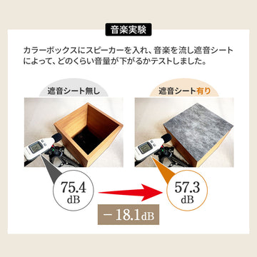 防音ファストラボ】日本製遮音シート「saegiri」30cm×30cm 1.2mm厚 面 
