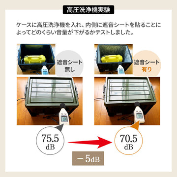 防音ファストラボ】日本製遮音シート「saegiri」30cm×30cm 1.2mm厚 面 