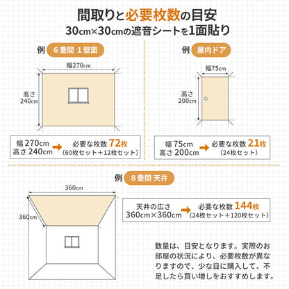 日本製 遮音シート「saegiri」30cm×30cm 1.2mm厚 面密度 約2.1kg/㎡【12枚/24枚/60枚/120枚】