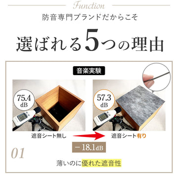 防音ファストラボ】日本製遮音シート「saegiri」30cm×30cm 1.2mm厚 面