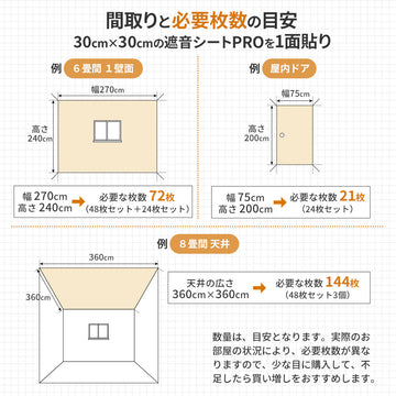 防音ファストラボ】日本製遮音シート「saegiriPRO」30cm×30cm 3mm厚 面 