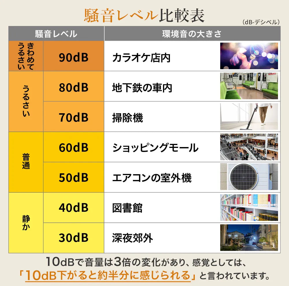 日本製 遮音シート「saegiri」30cm×30cm 1.2mm厚 面密度 約2.1kg/㎡【12枚/24枚/60枚/120枚】