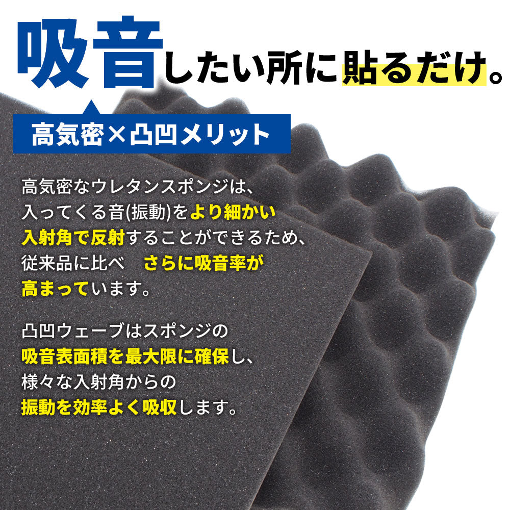 波型 ウレタンフォーム 25cm×25cm 厚み3cm  密度26kg/m3 【4枚/12枚/24枚】