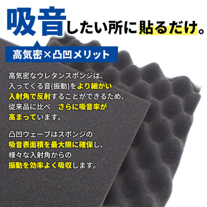 波型 ウレタンフォーム 25cm×25cm 厚み3cm  密度26kg/m3 【4枚/12枚/24枚】