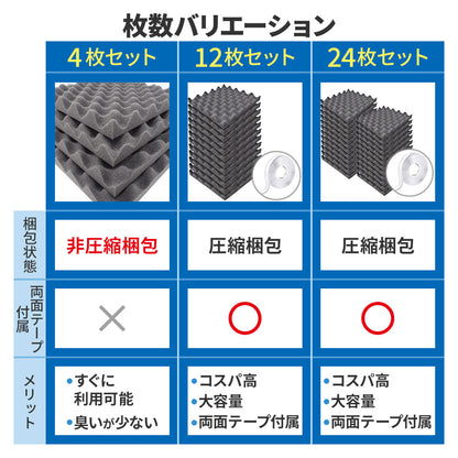 波型 ウレタンフォーム 25cm×25cm 厚み3cm  密度26kg/m3 【4枚/12枚/24枚】