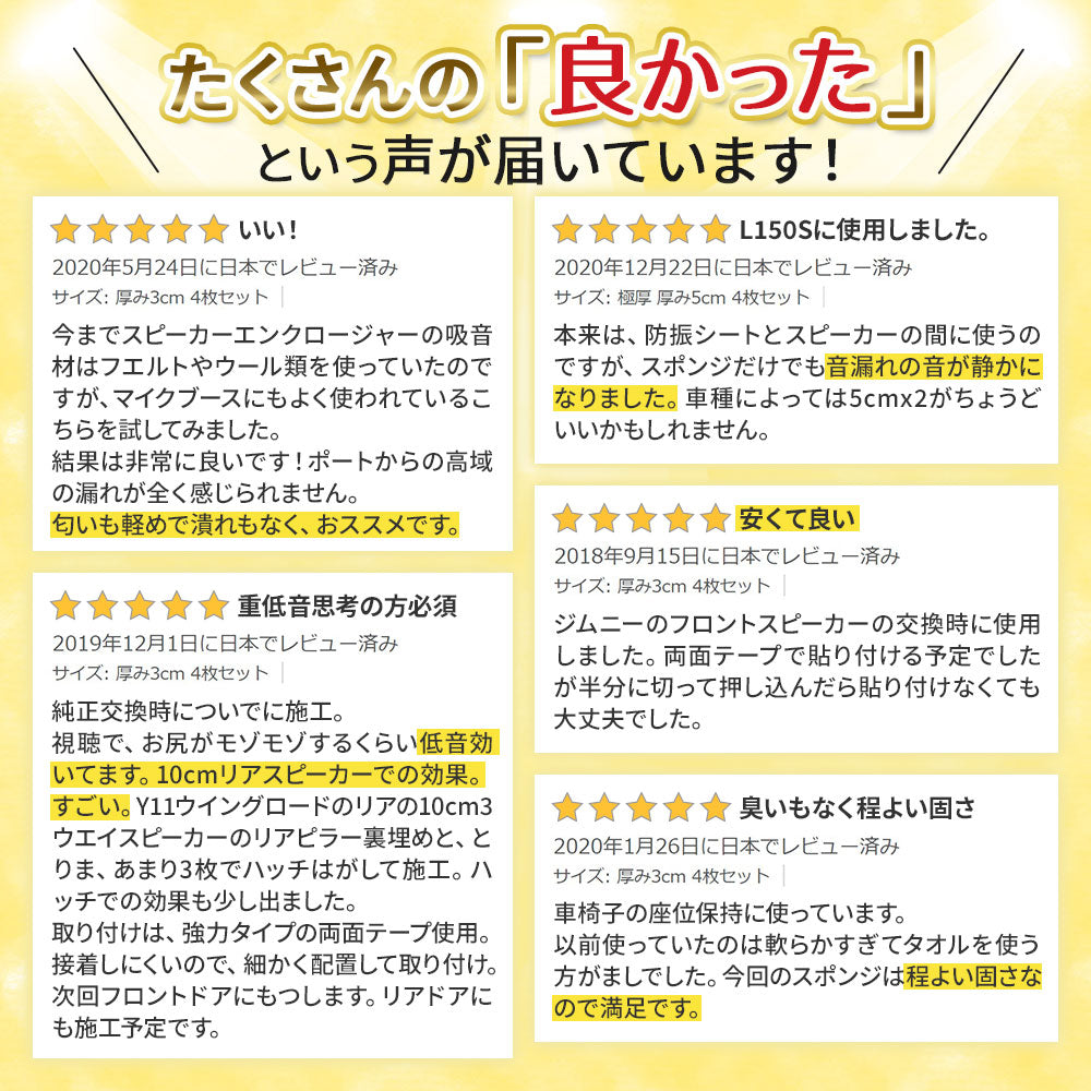 波型 ウレタンフォーム 25cm×25cm 厚み5cm  密度26kg/m3 【4枚/12枚/24枚】