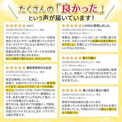 波型 ウレタンフォーム 25cm×25cm 厚み5cm  密度26kg/m3 【4枚/12枚/24枚】