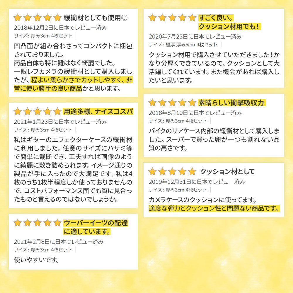 波型 ウレタンフォーム 25cm×25cm 厚み5cm  密度26kg/m3 【4枚/12枚/24枚】